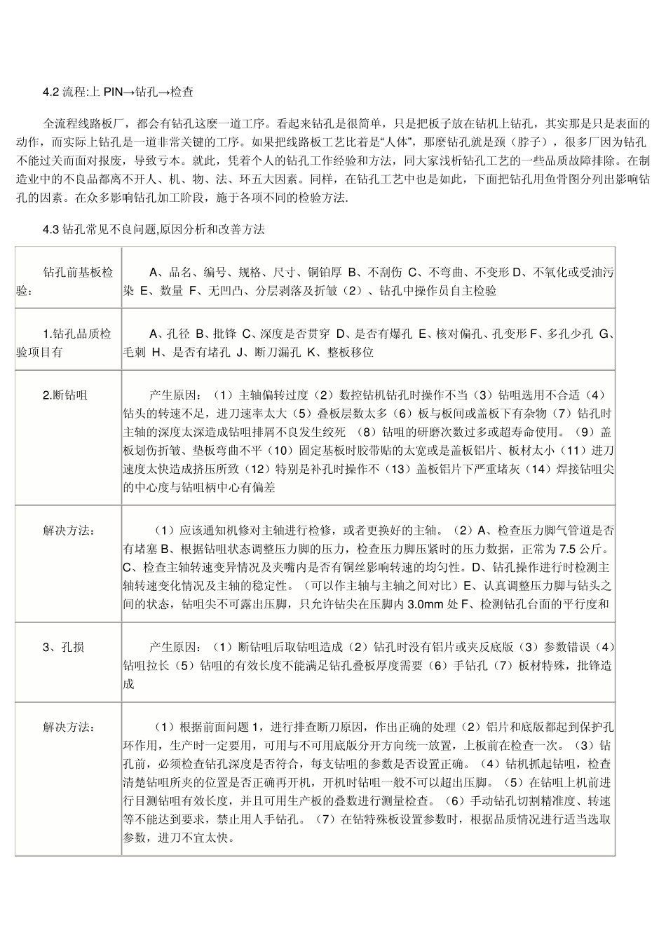 电路板制作常见的问题及改善方法_第2页