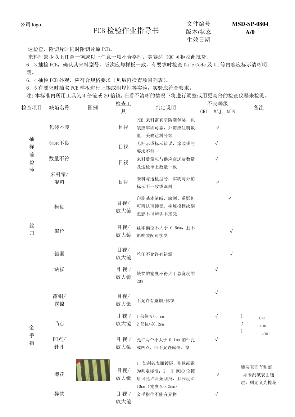 电路板检验作业指导书_第2页