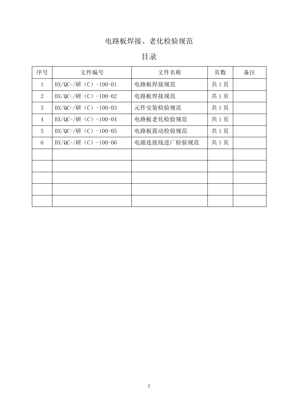 电路板焊接老化检验规范_第3页