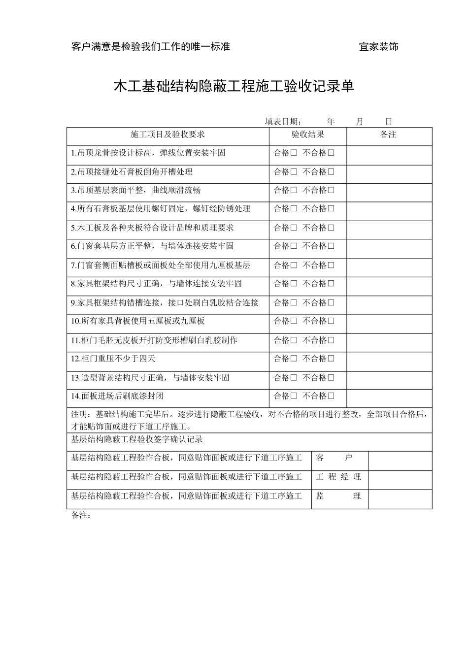 电路隐蔽工程施工验收记录单_第3页