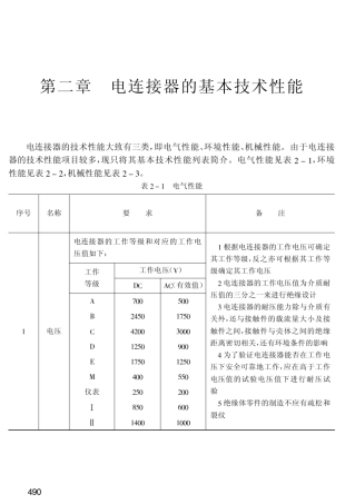 电连接器的基本技术性能