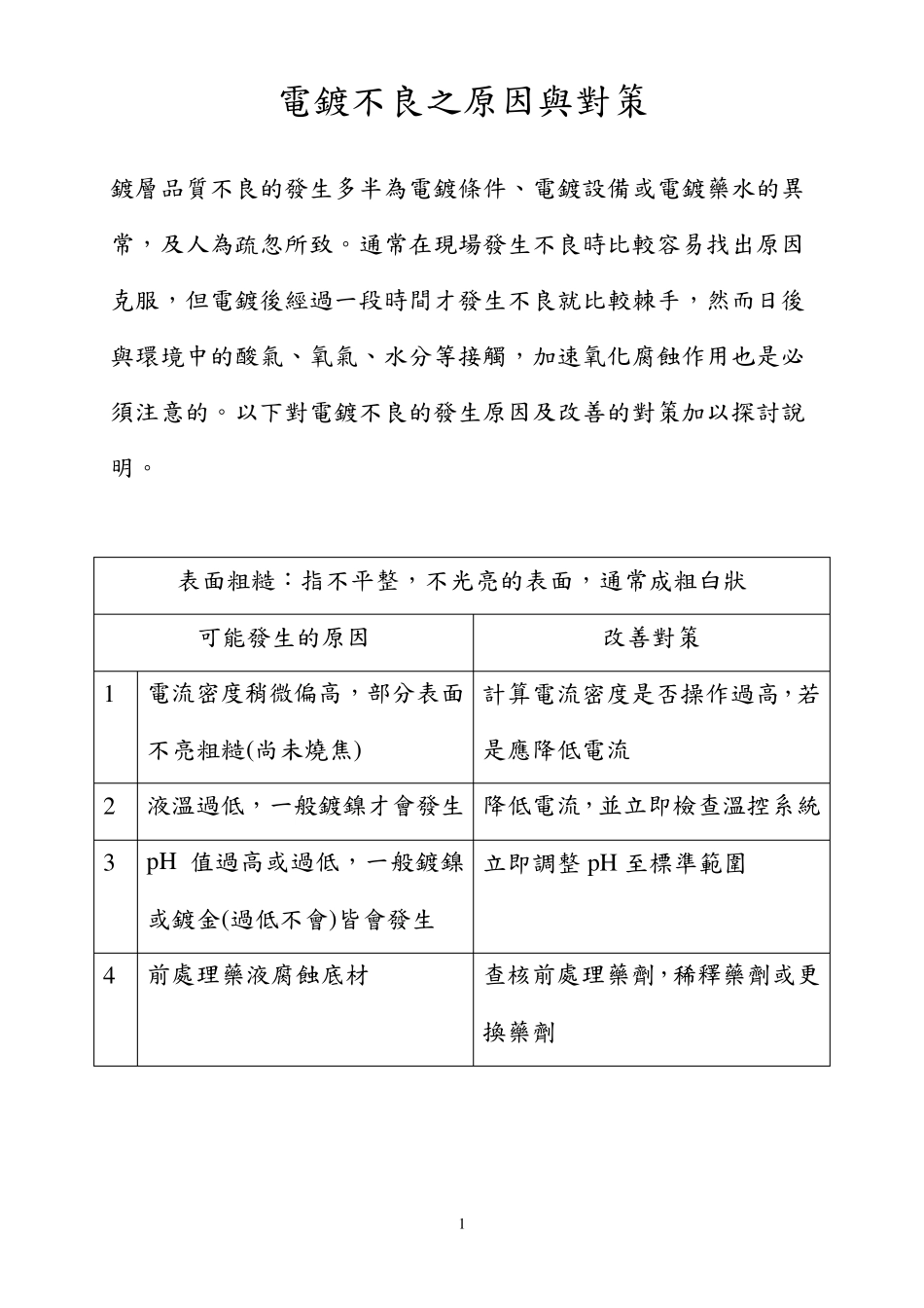 电镀不良之原因与对策_第1页