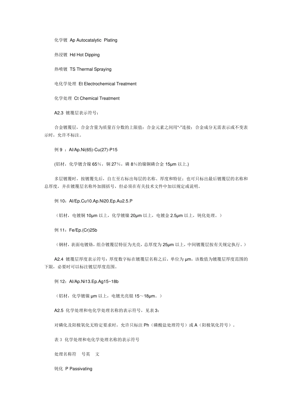 电镀与表面处理的表示方法_第3页
