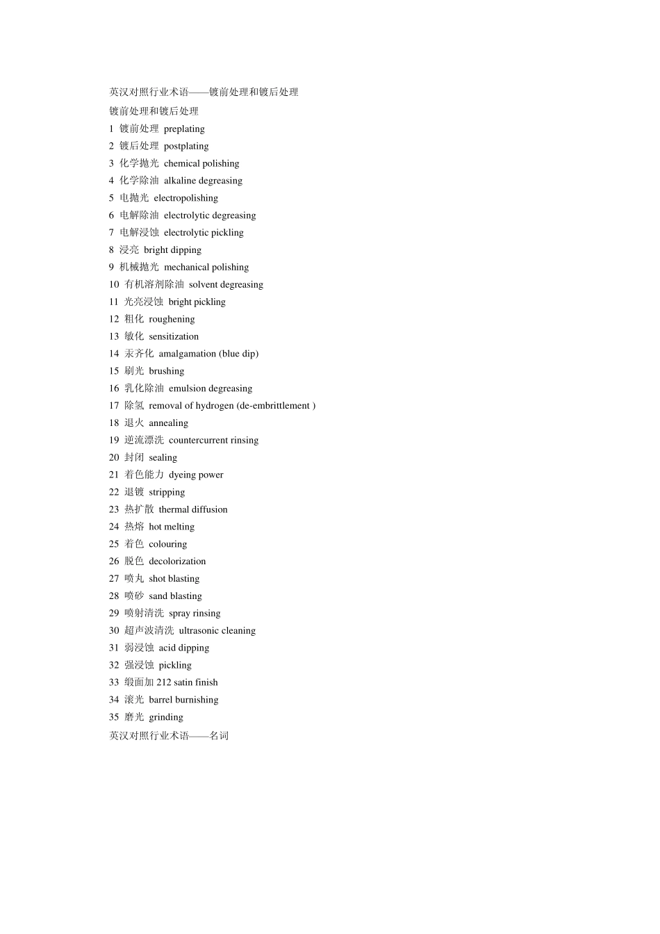 电镀中英文词汇_第1页