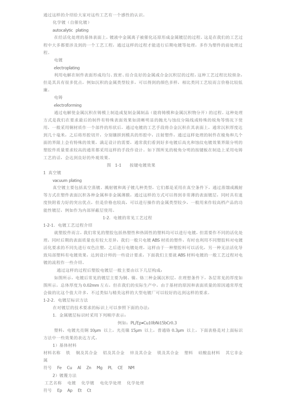 电镀标准要求_第3页