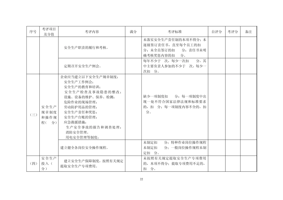 电镀生产单位安全生产规范化建设评分细则_第2页