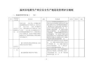 电镀生产单位安全生产规范化建设评分细则