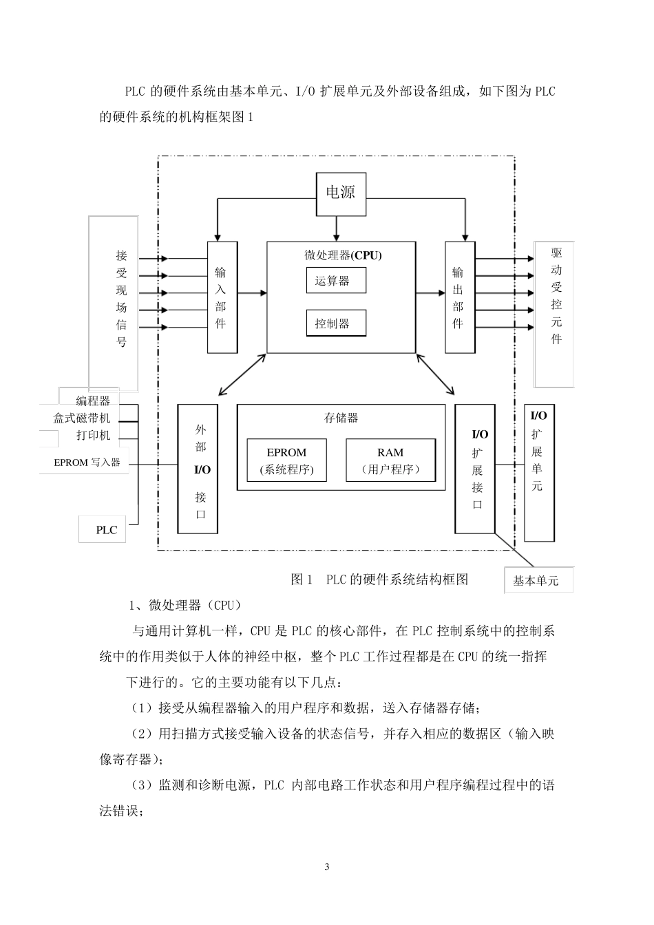 电镀生产线PLC控制_第3页