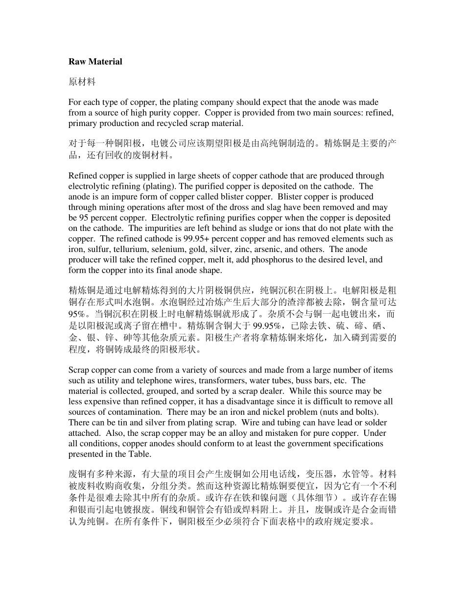 电镀磷铜球要求_第2页