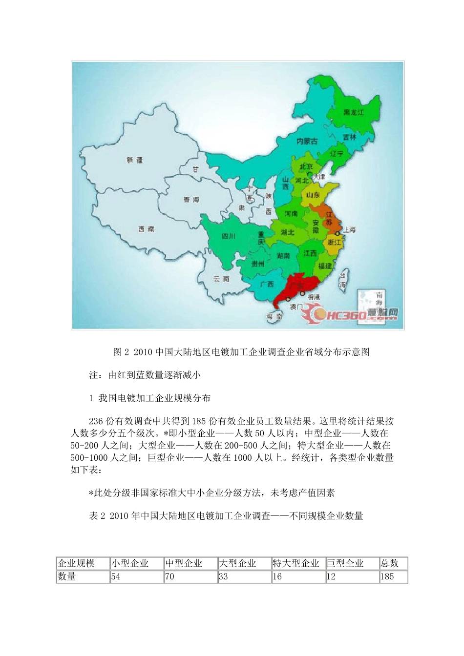 电镀行业的产业结构及经营现状分析——2012年1月_第3页