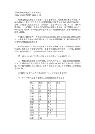 电镀行业的产业结构及经营现状分析——2012年1月