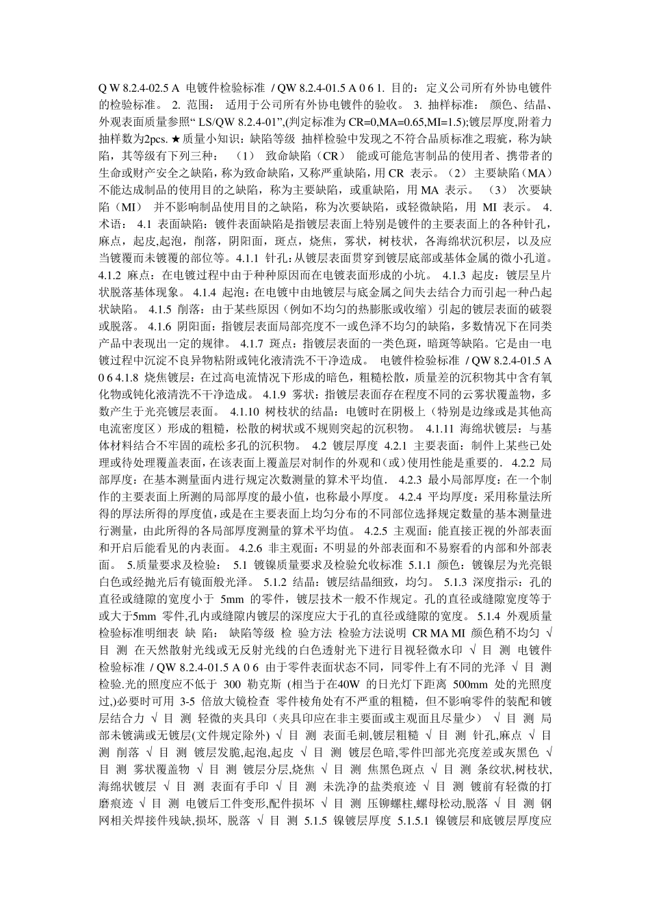 电镀质检标准_第1页