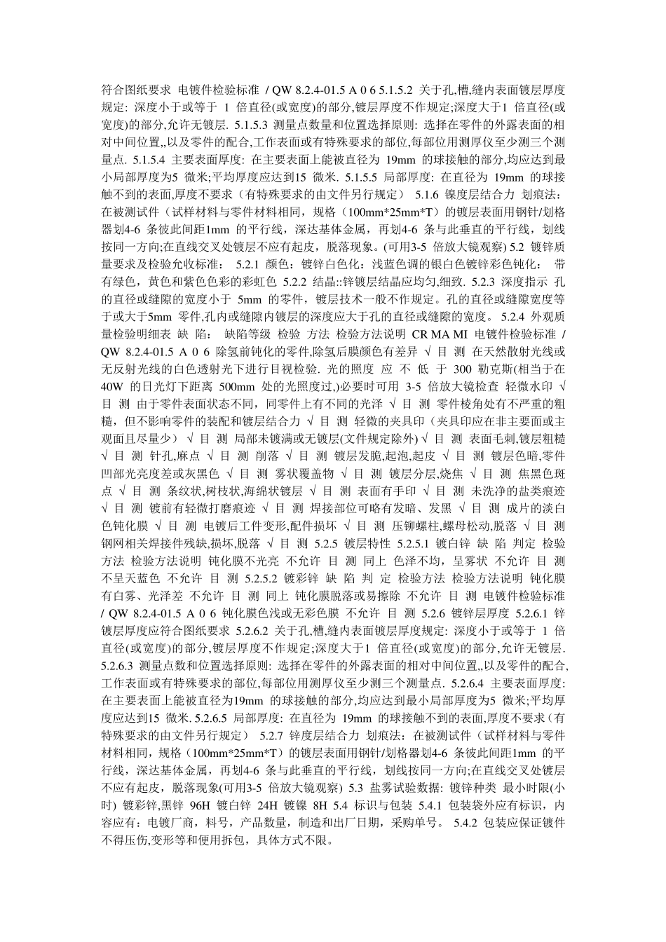 电镀质检标准_第2页