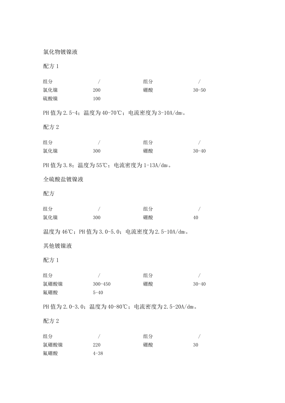 电镀通用配方大全_第1页