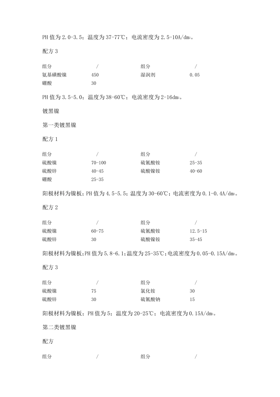 电镀通用配方大全_第2页