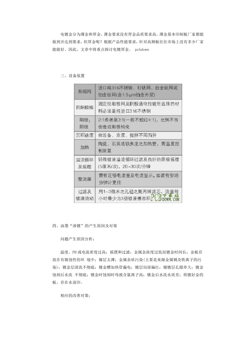 电镀金问题分析与解决_第3页
