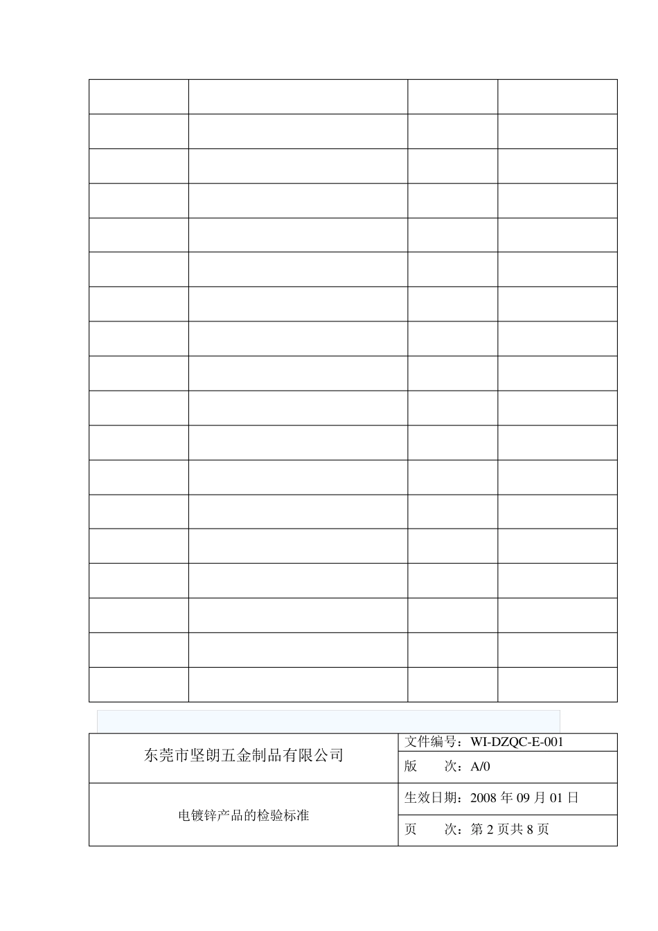 电镀锌产品的检验标准_第2页