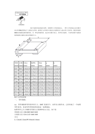 电阻、电容、二极管、IC等规格、封装、尺寸