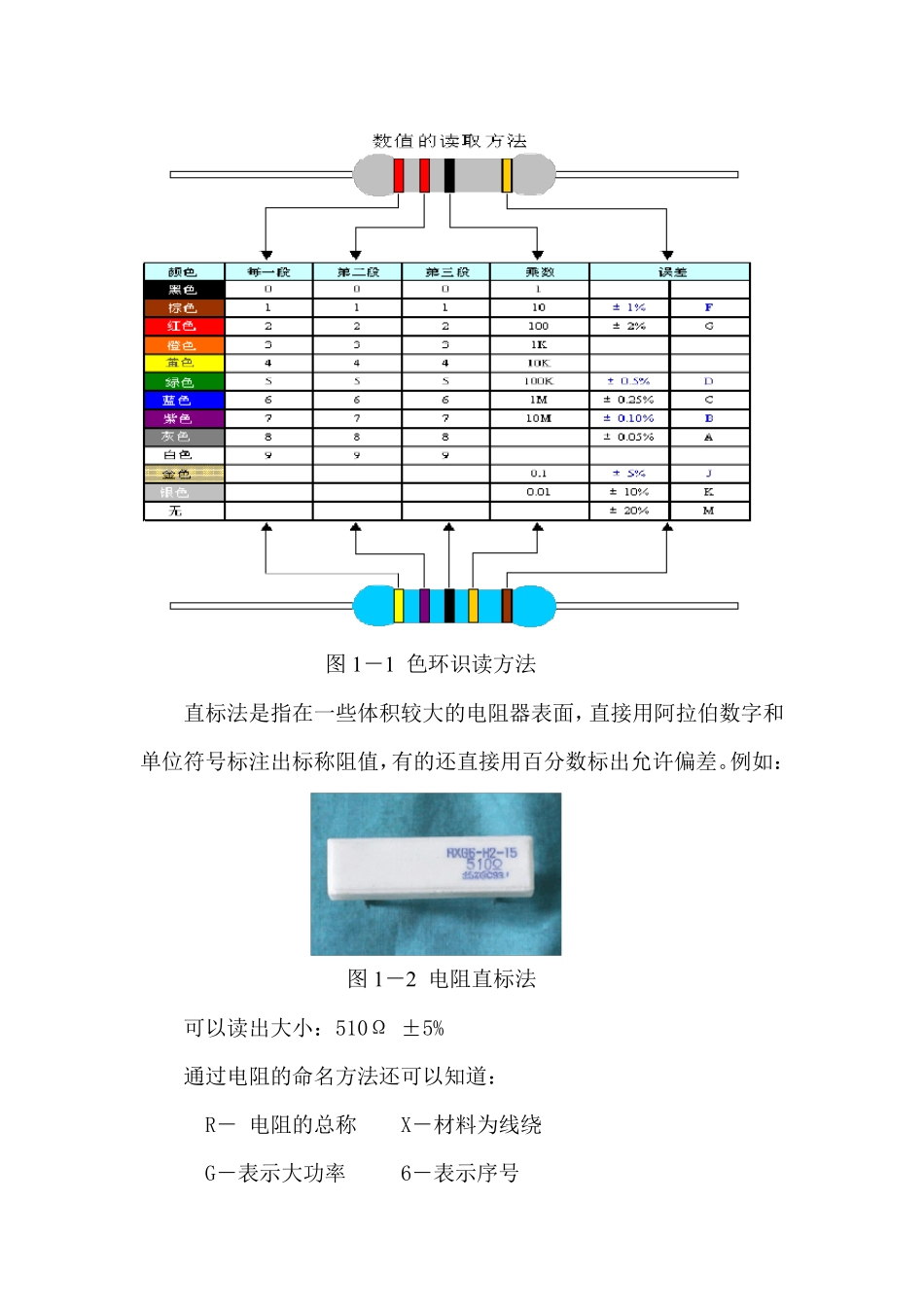 电阻、电容、电感的识别与检测_第3页