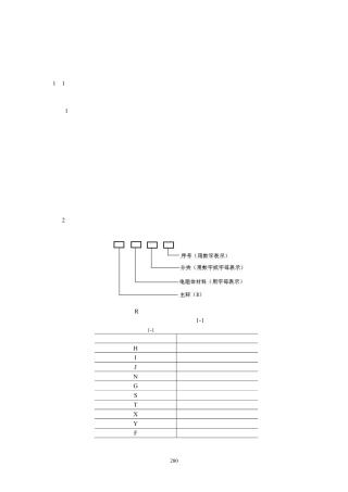 电阻器的分类及型号命名方法