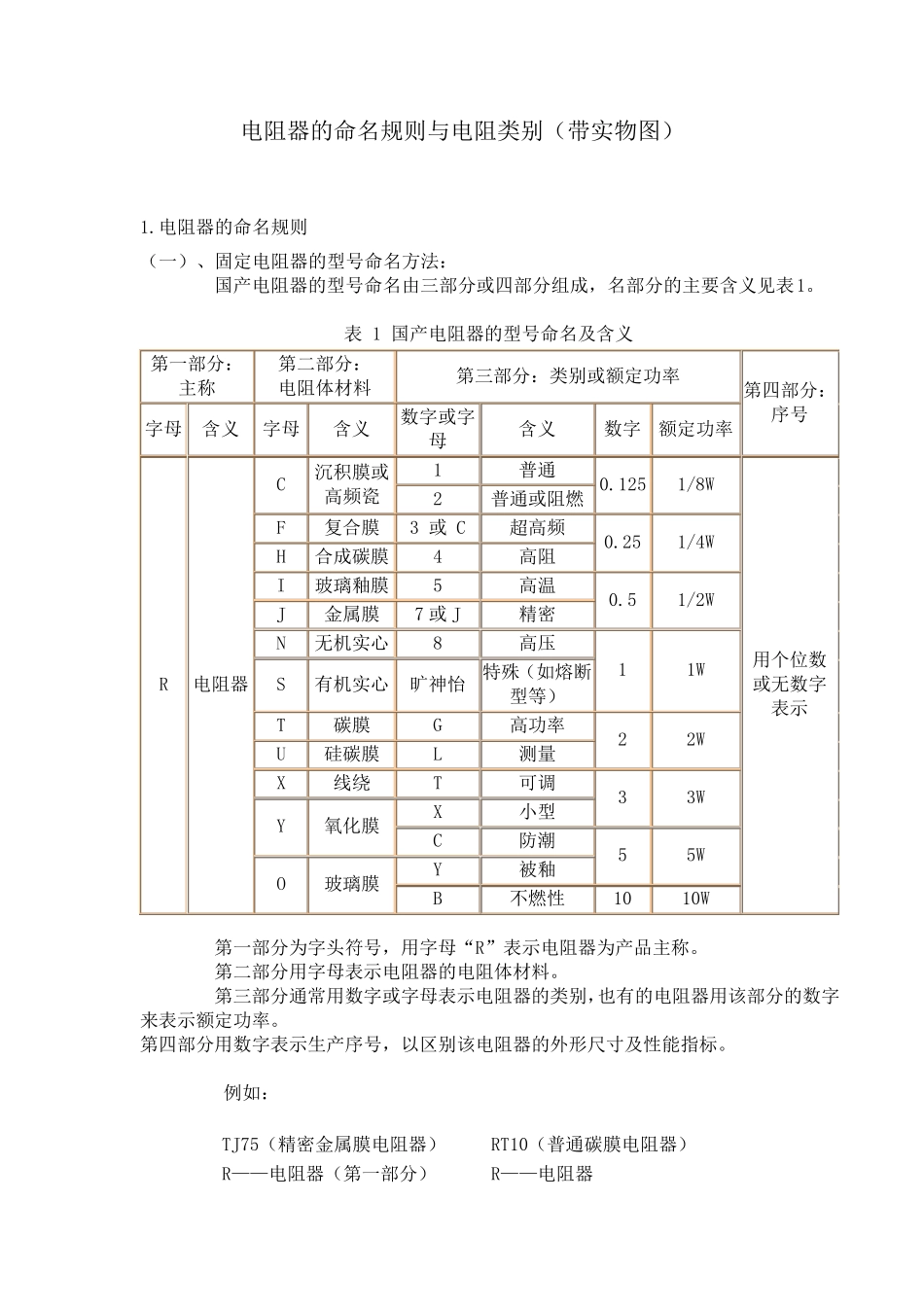 电阻器的命名规则与电阻类别(带实物图)_第1页