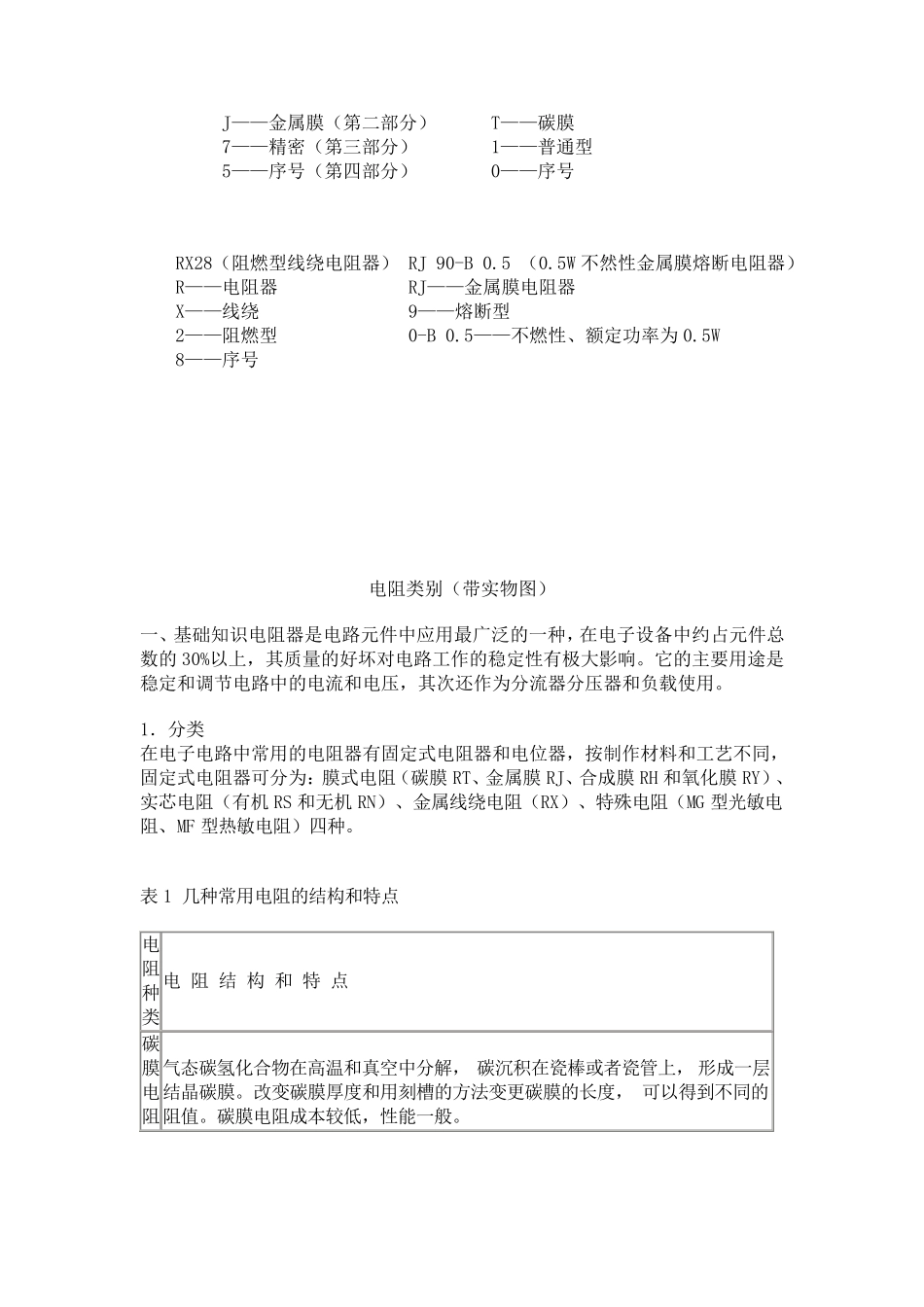 电阻器的命名规则与电阻类别(带实物图)_第2页