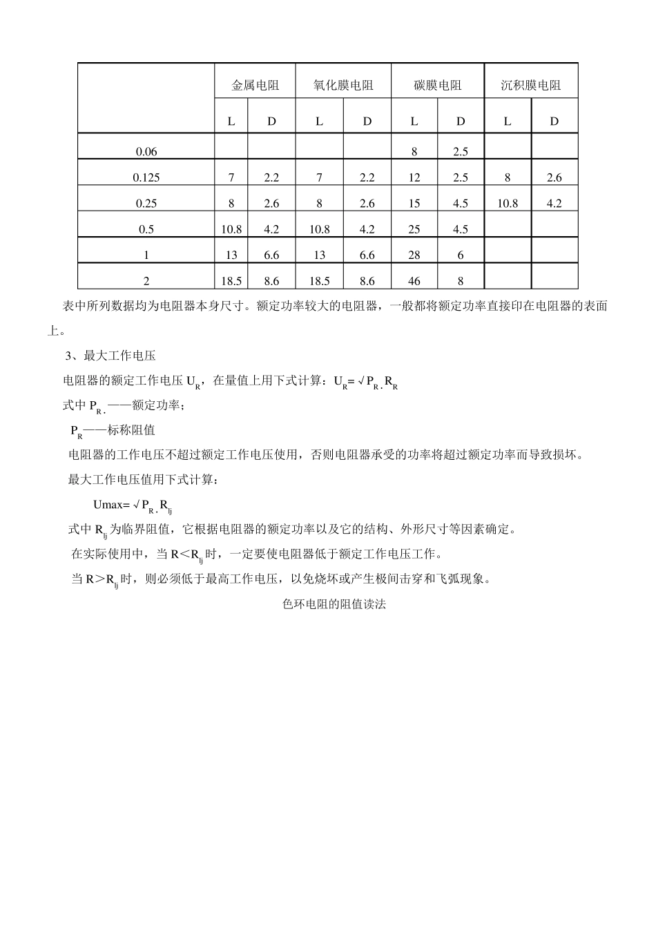 电阻器的用途_第3页