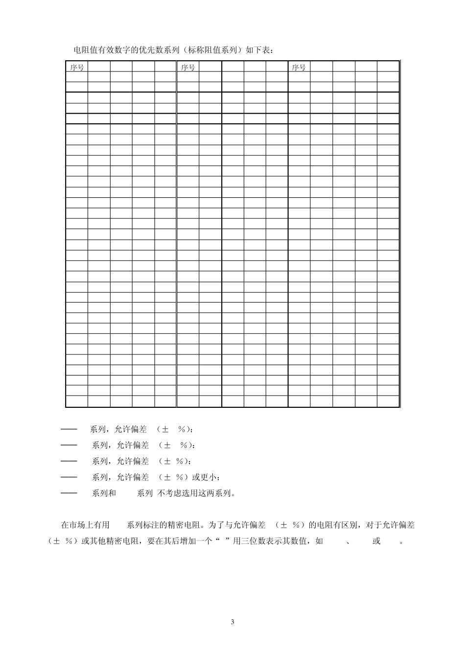 电阻器规格型号的标注_第3页