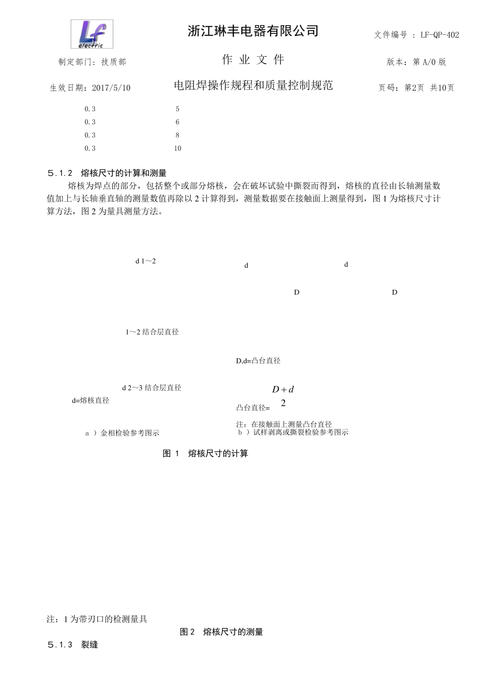 电阻焊工艺规范和质量控制_第2页
