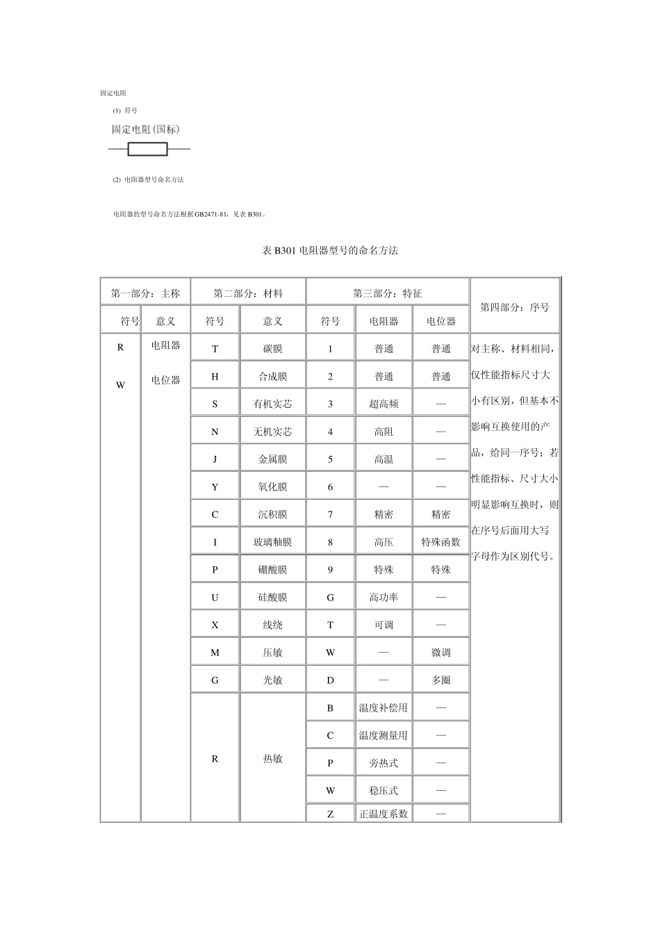 电阻电容的分类与特性选择_第1页
