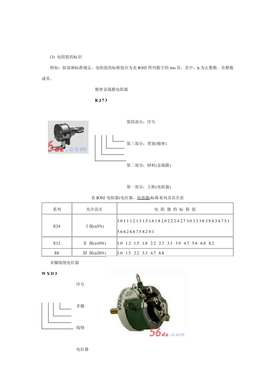 电阻电容的分类与特性选择_第2页