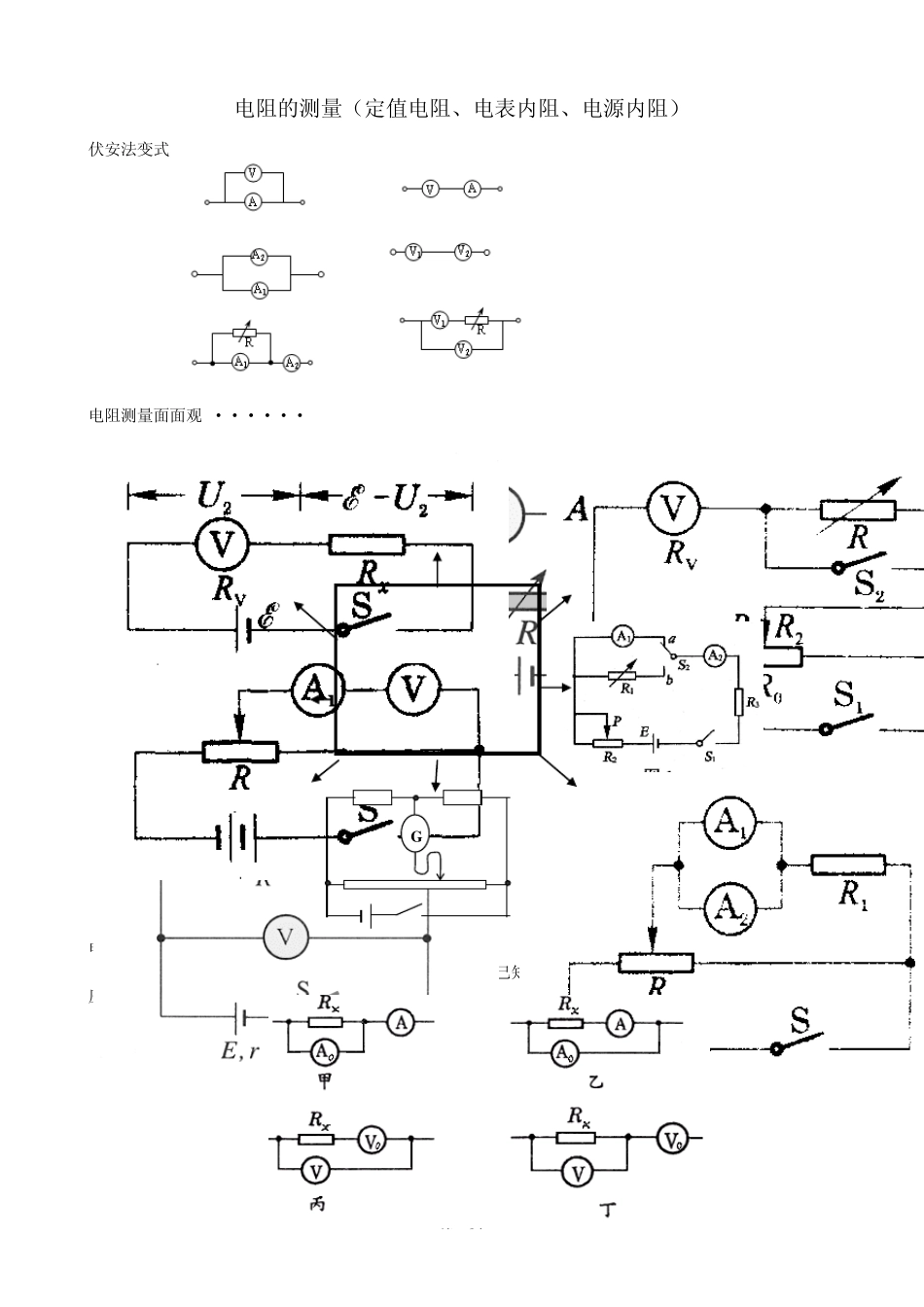 电阻的测量(定值电阻、电表内阻、电源内阻)_第1页