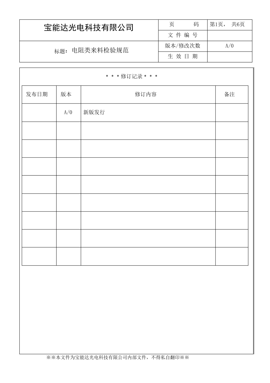 电阻类来料检验规范_第1页
