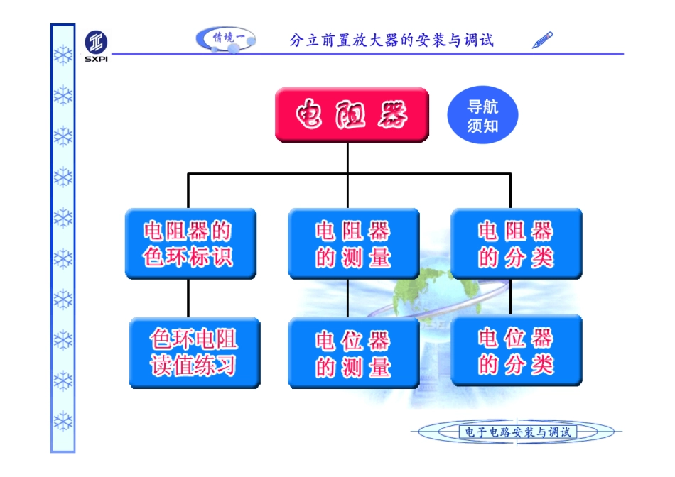 电阻色环识别的方法_第2页