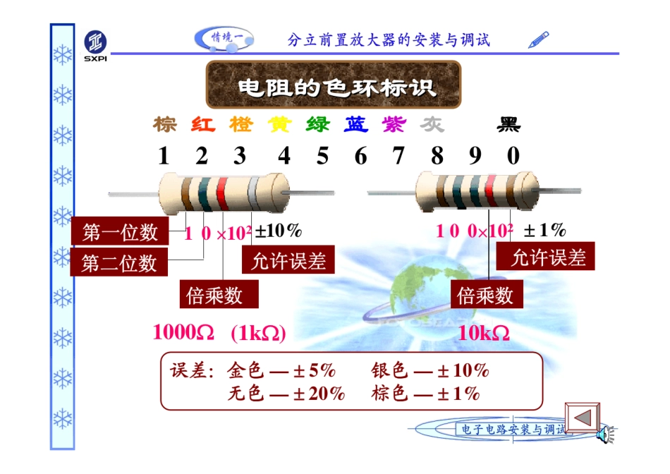 电阻色环识别的方法_第3页