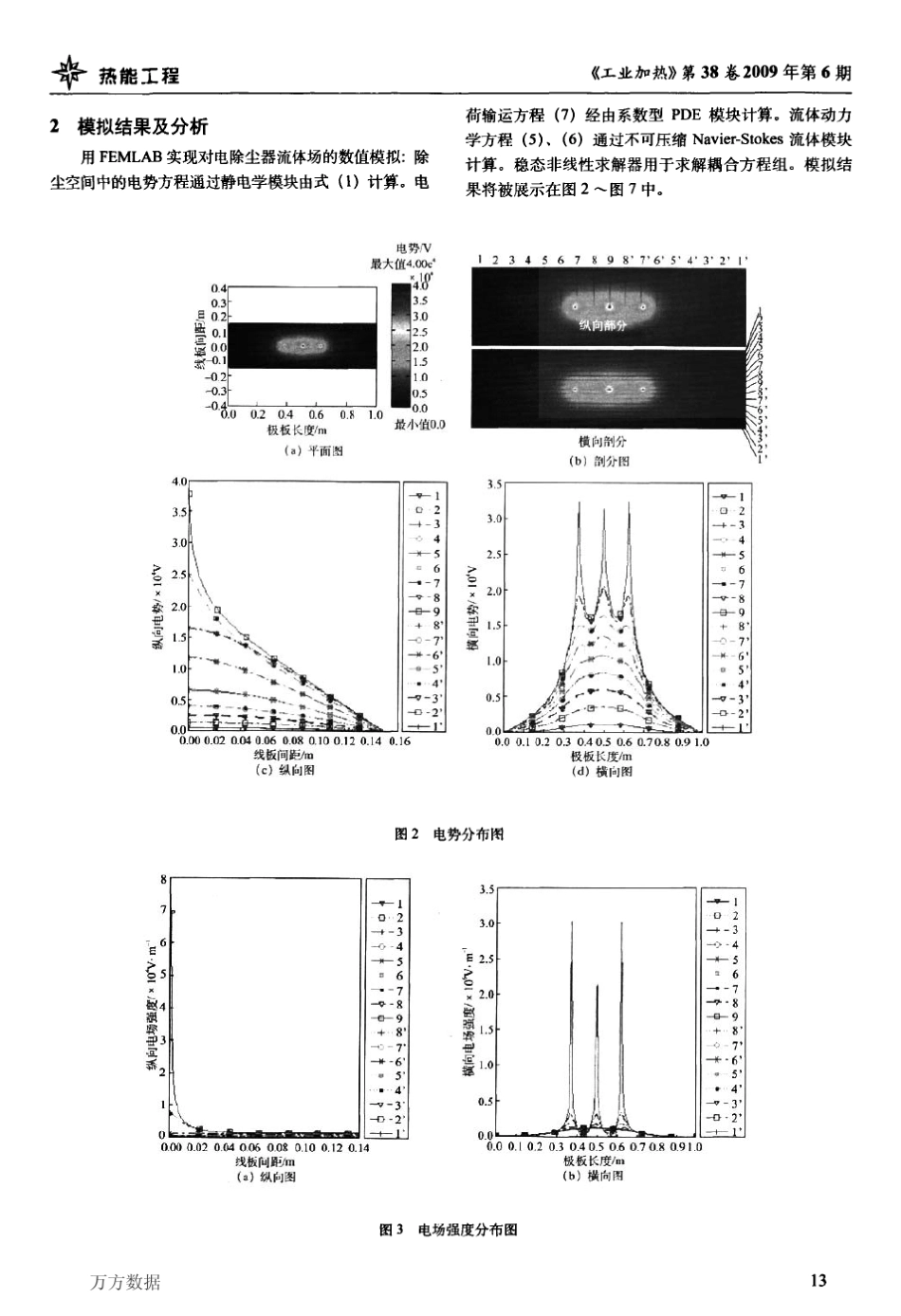 电除尘器内电晕放电流体场的数值模拟_第3页