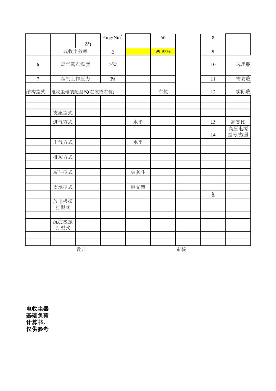 电除尘器设计计算书(密)_第2页