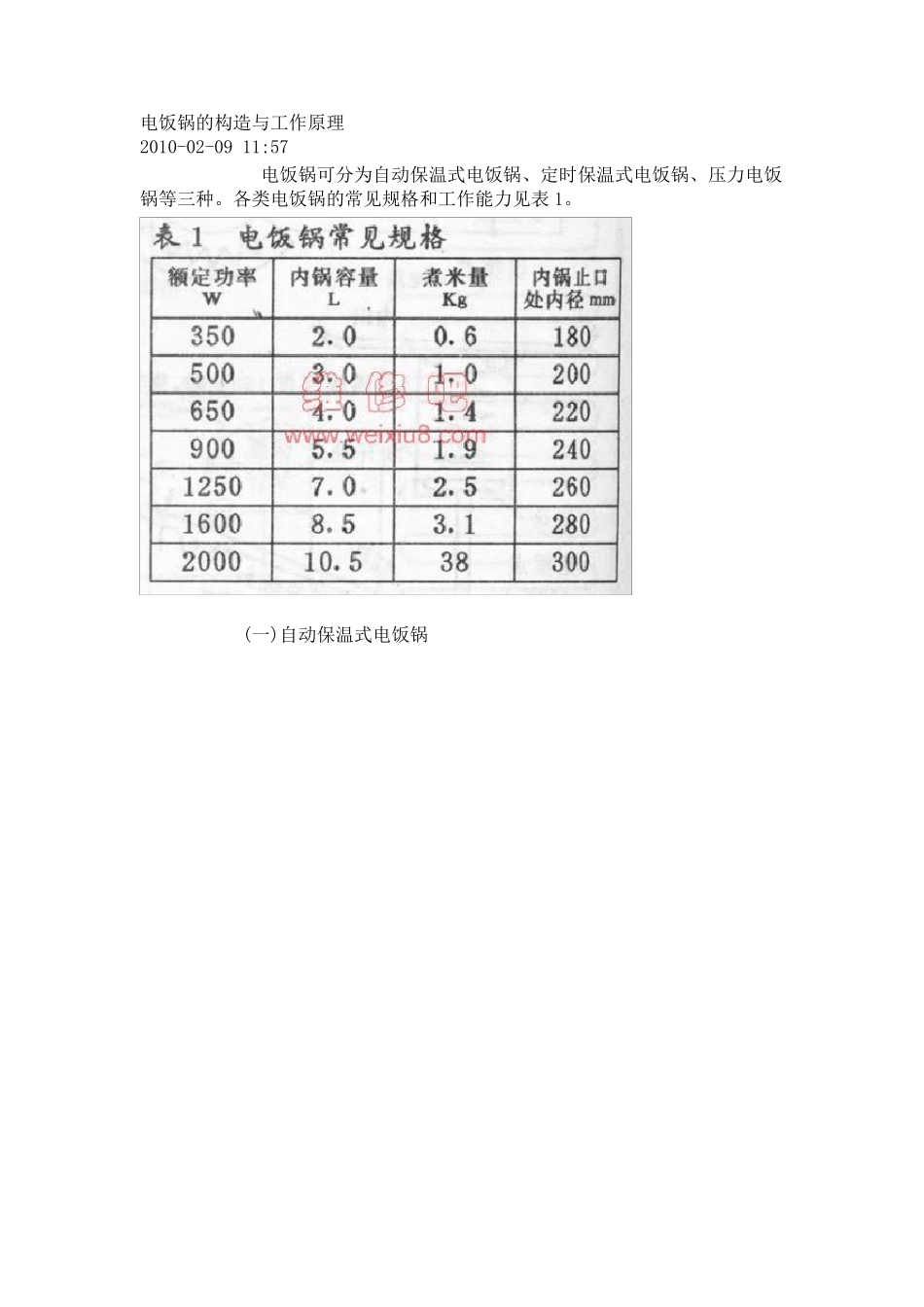 电饭煲工作原理及结构_第1页