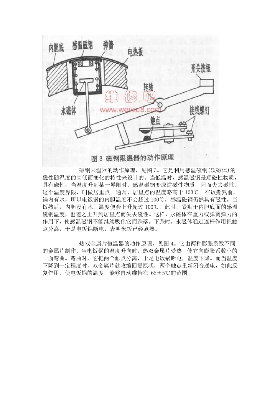 电饭煲工作原理及结构_第3页