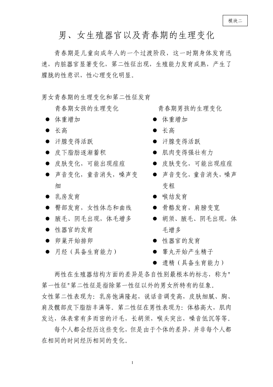 男、女生殖器官以及青春期的生理变化_第1页