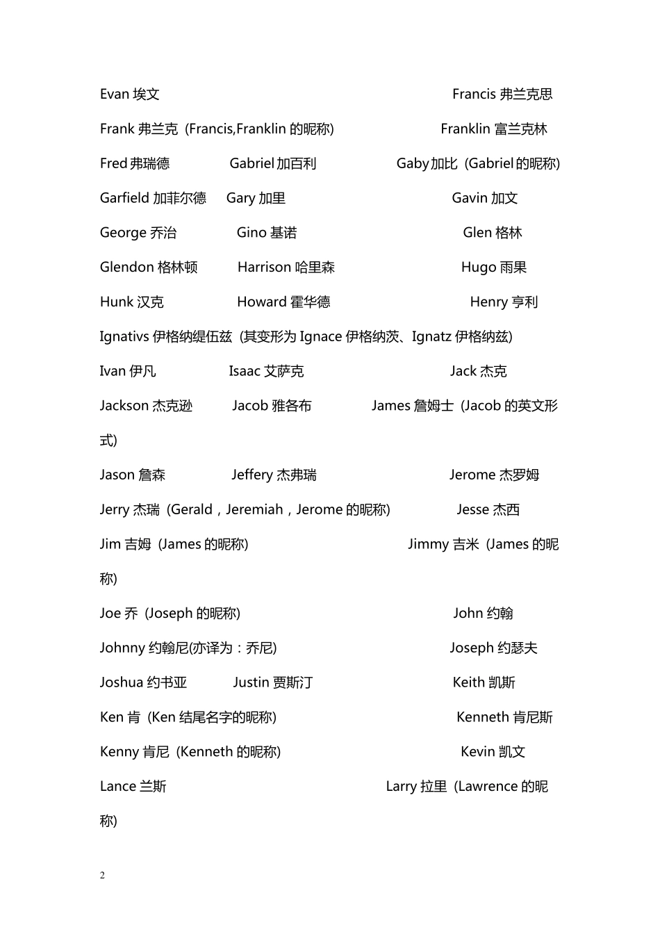 男、女孩英文姓名大全_第2页