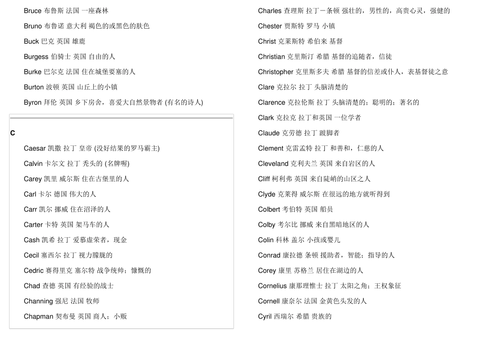 男士英文名及释义大全_第3页