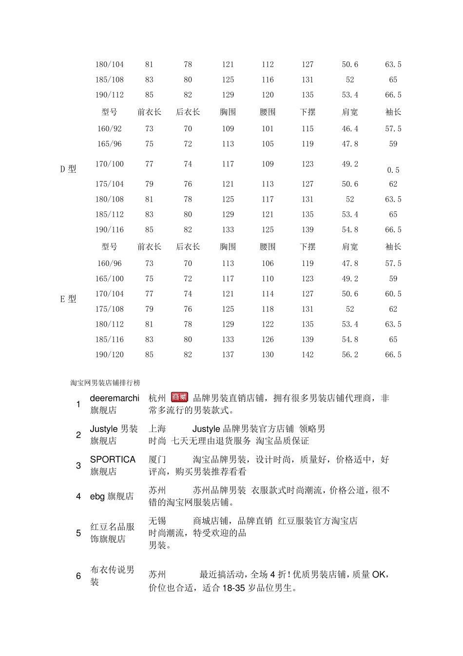 男士西服尺码对照表西服尺码_第2页