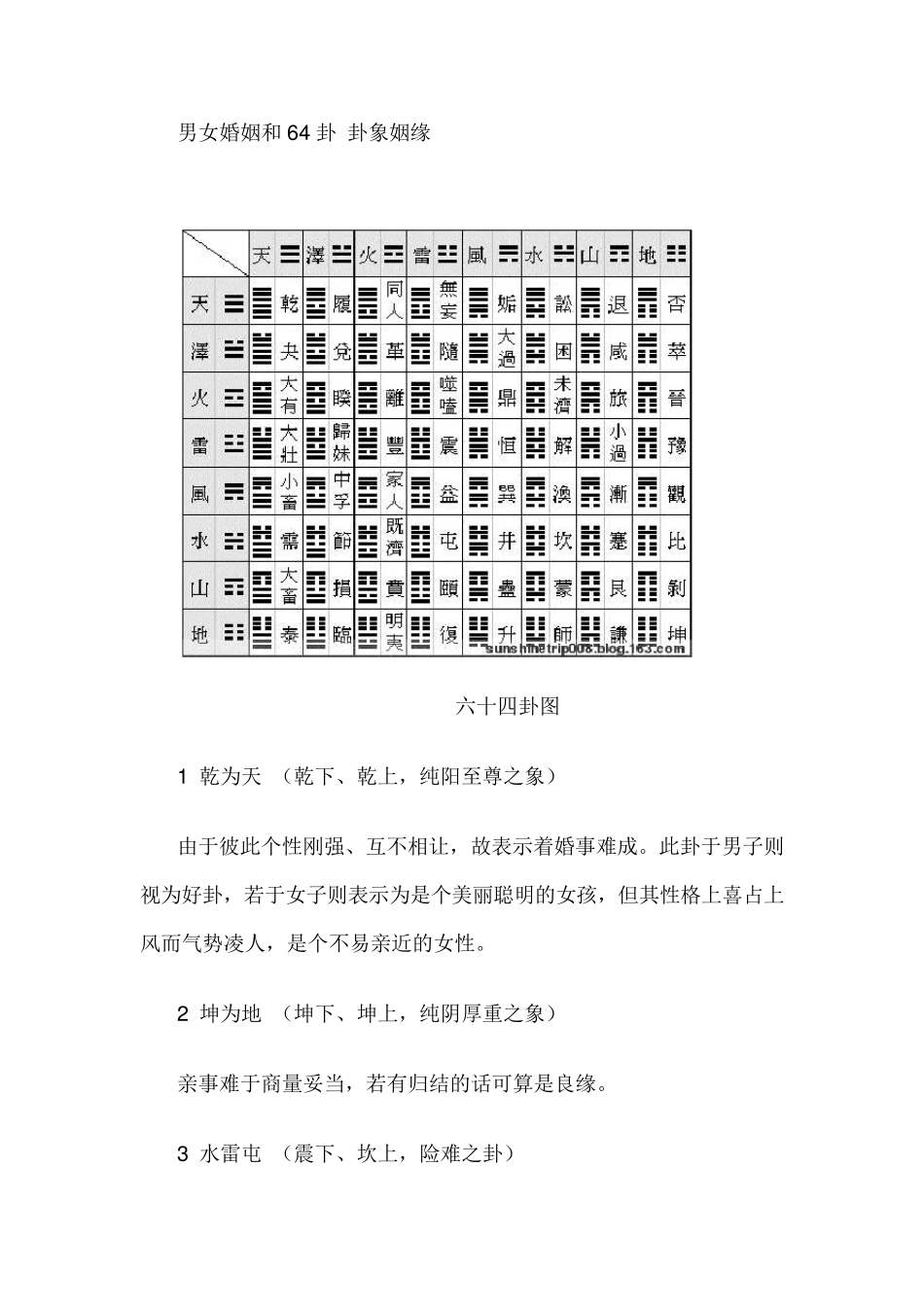 男女婚姻和64卦卦象姻缘_第1页