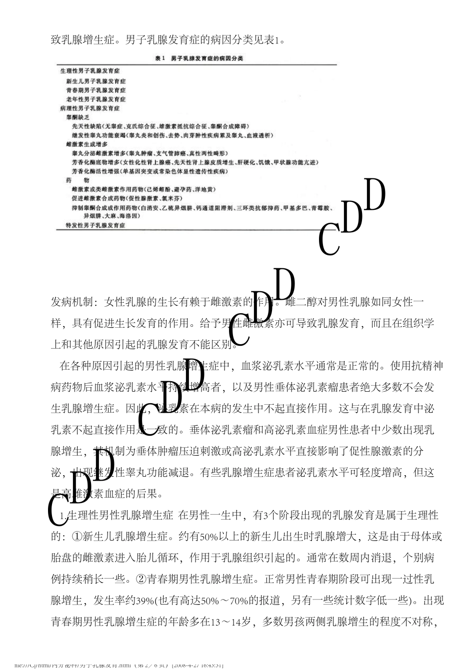 男子乳腺发育_第2页