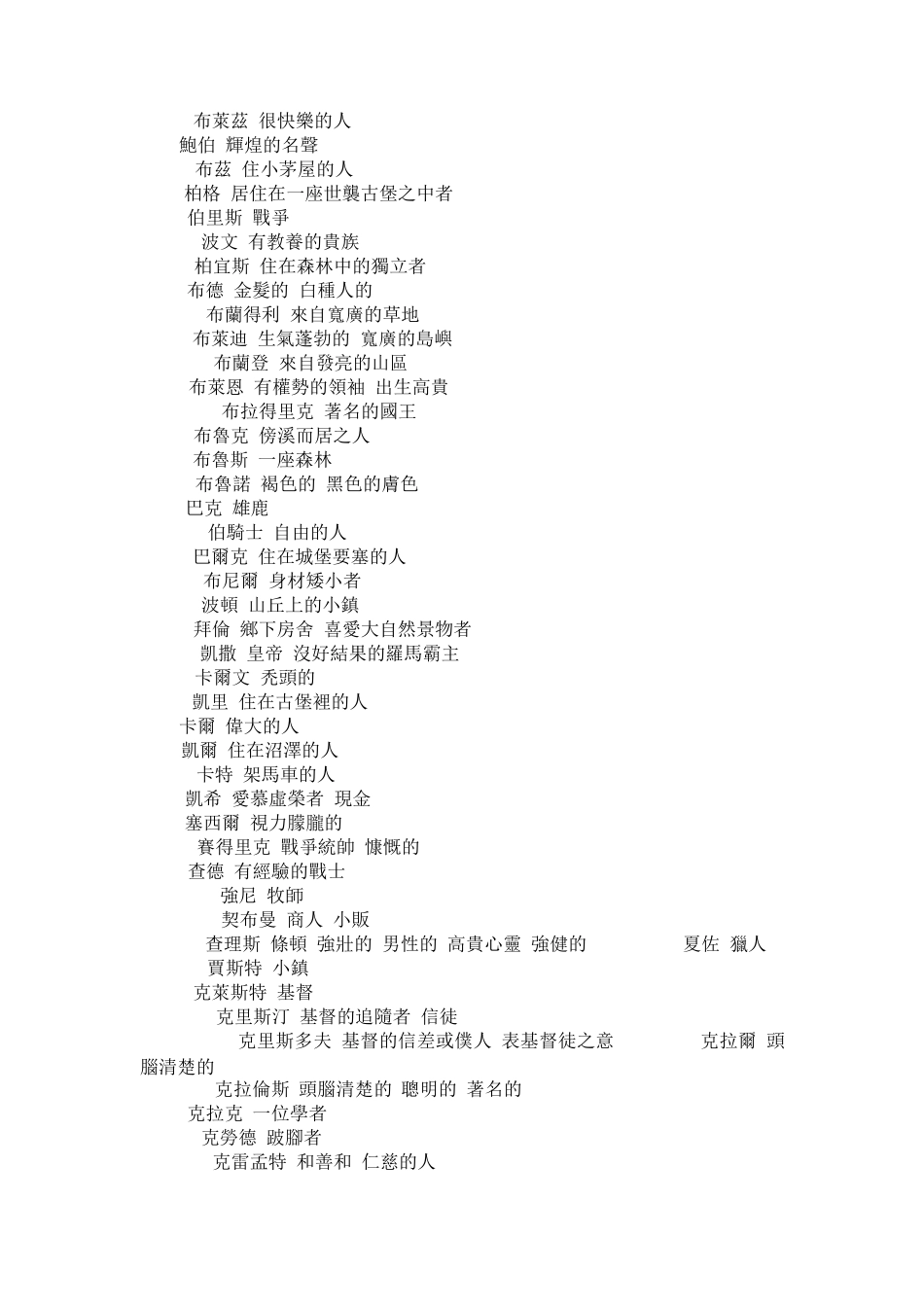 男子英文名字大全_第3页