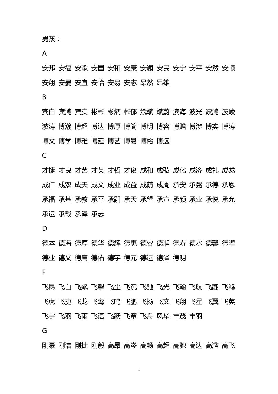 男孩女孩取名字大全：1200个男孩+1600个女孩名字_第1页