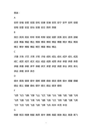 男孩女孩取名字大全：1200个男孩+1600个女孩名字