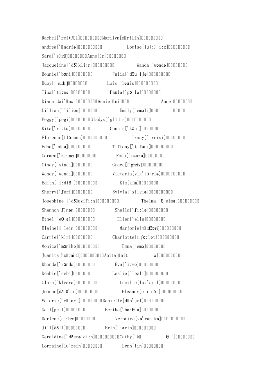 男孩女孩英文名_第2页