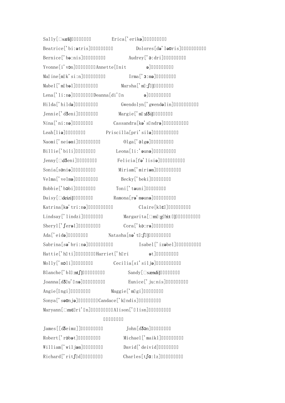 男孩女孩英文名_第3页